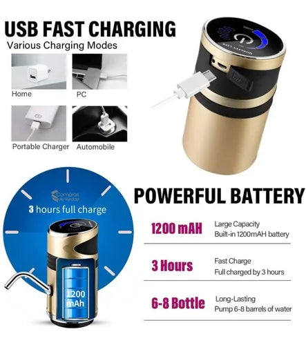 Dispensador Automático Recargable